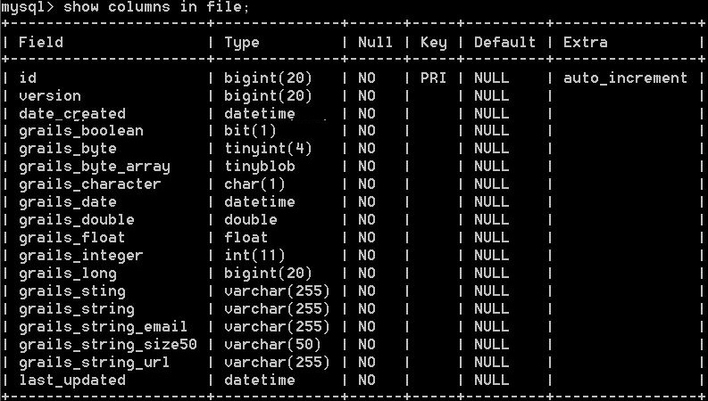 Defaultexceptionhandler null. MYSQL таблица. Таблица с данными MYSQL. MYSQL Скриншоты. MYSQL INT.